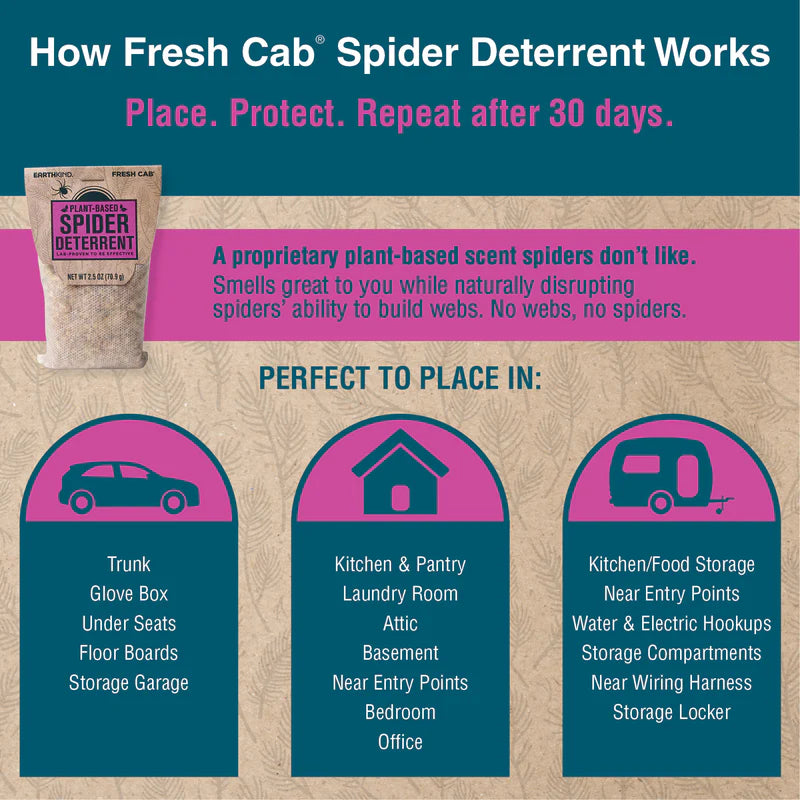 Earthkind - Fresh Cab Spider Deterrant