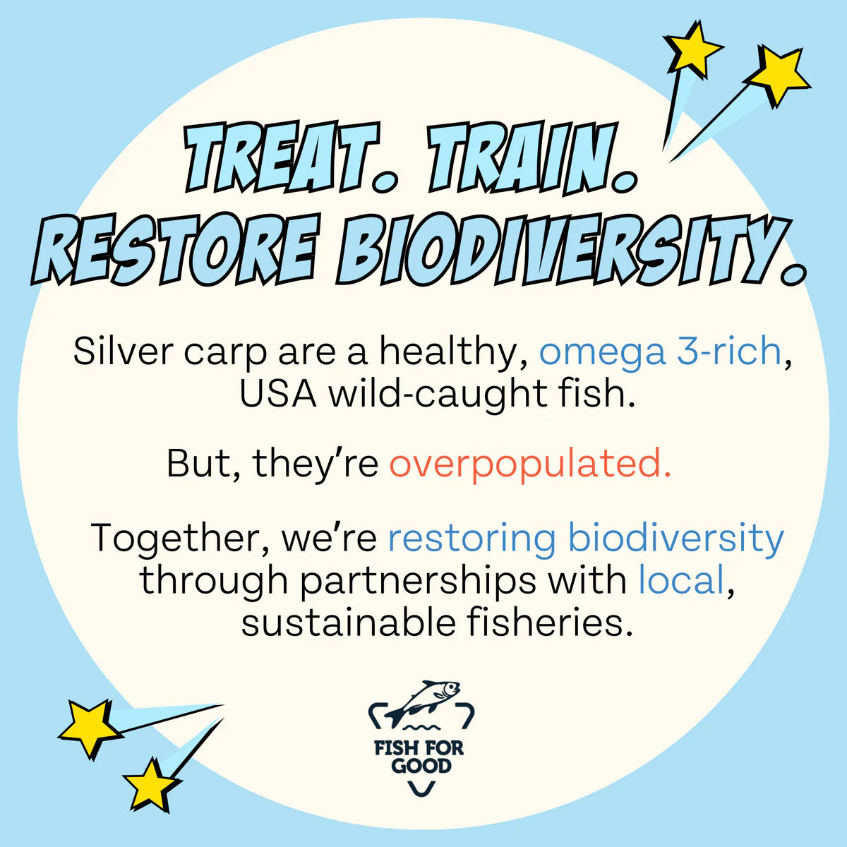 Chippin - Training Bites