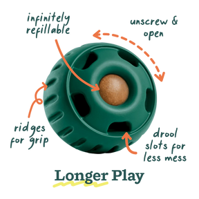 Woof Pet - Pupsicle Toy