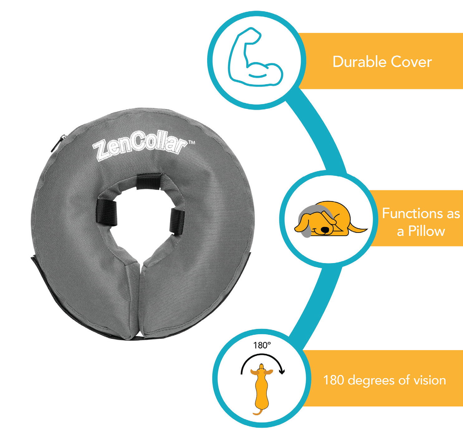 Zen Pro Inflatable Collar