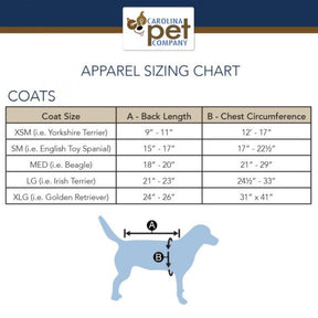 Carolina Pet - Pendleton Glacier Dog Coat