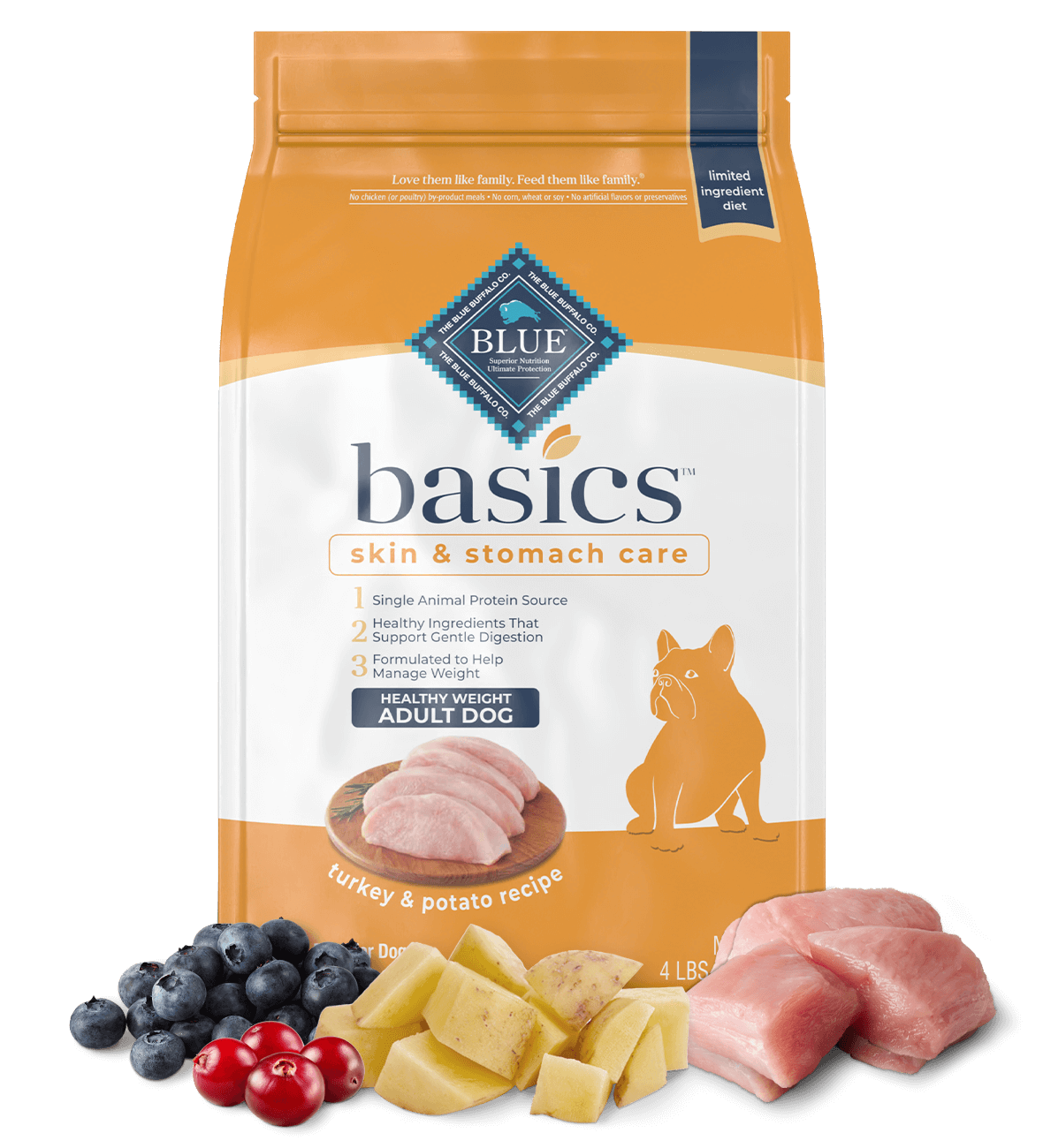 Blue Buffalo Basics - Healthy Weight Turkey and Potato Recipe Adult Dog Dry Food