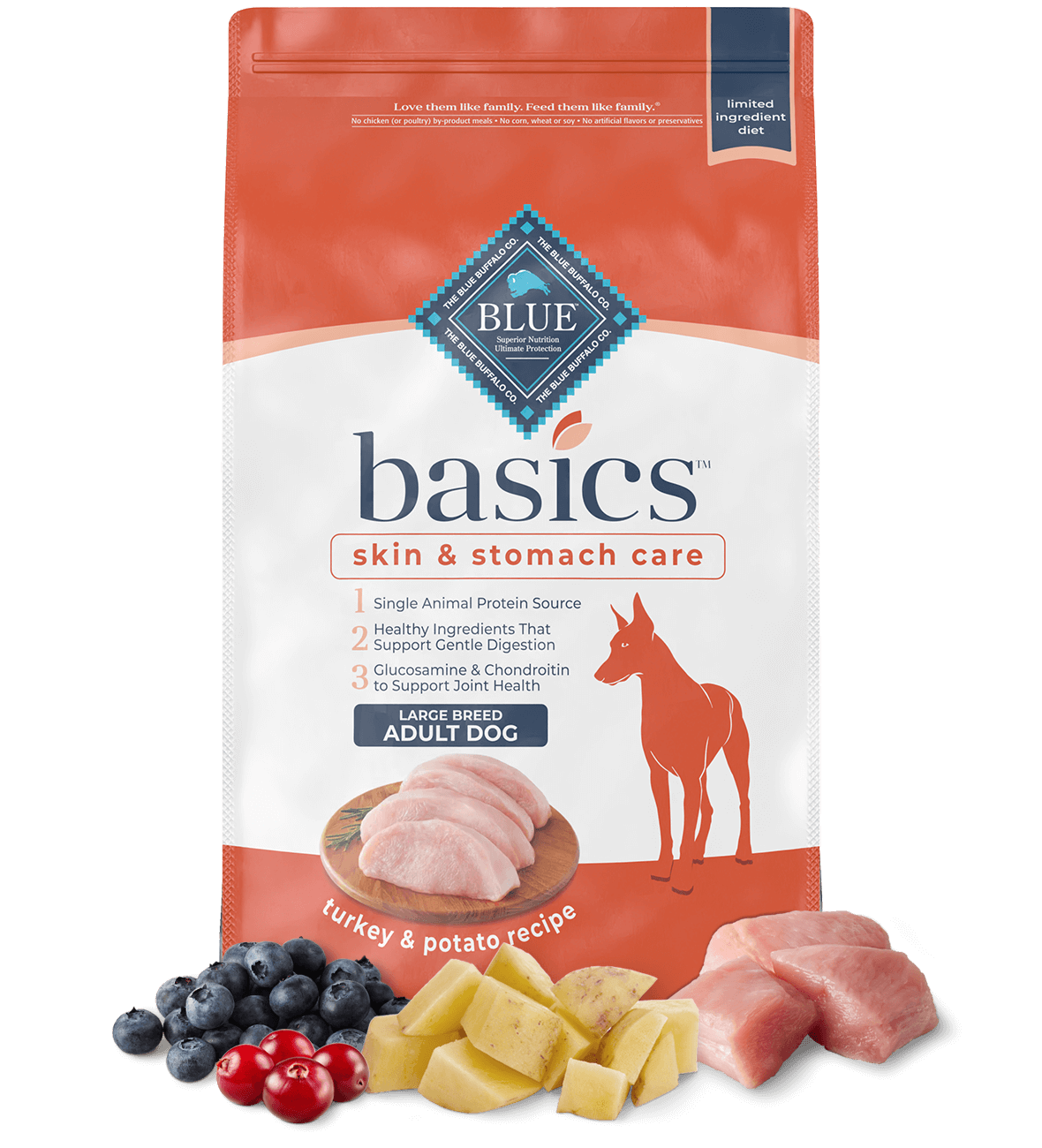 Blue Buffalo Basics - Large Breed Turkey and Potato Recipe Dry Dog Food
