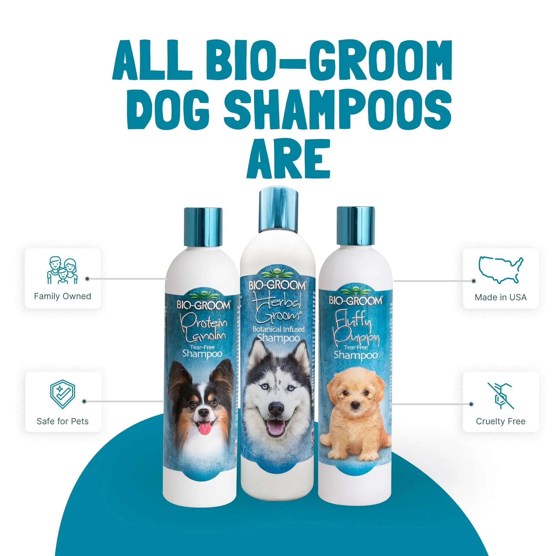 Bio-Groom - Indulge Argan Oil Dog Shampoo