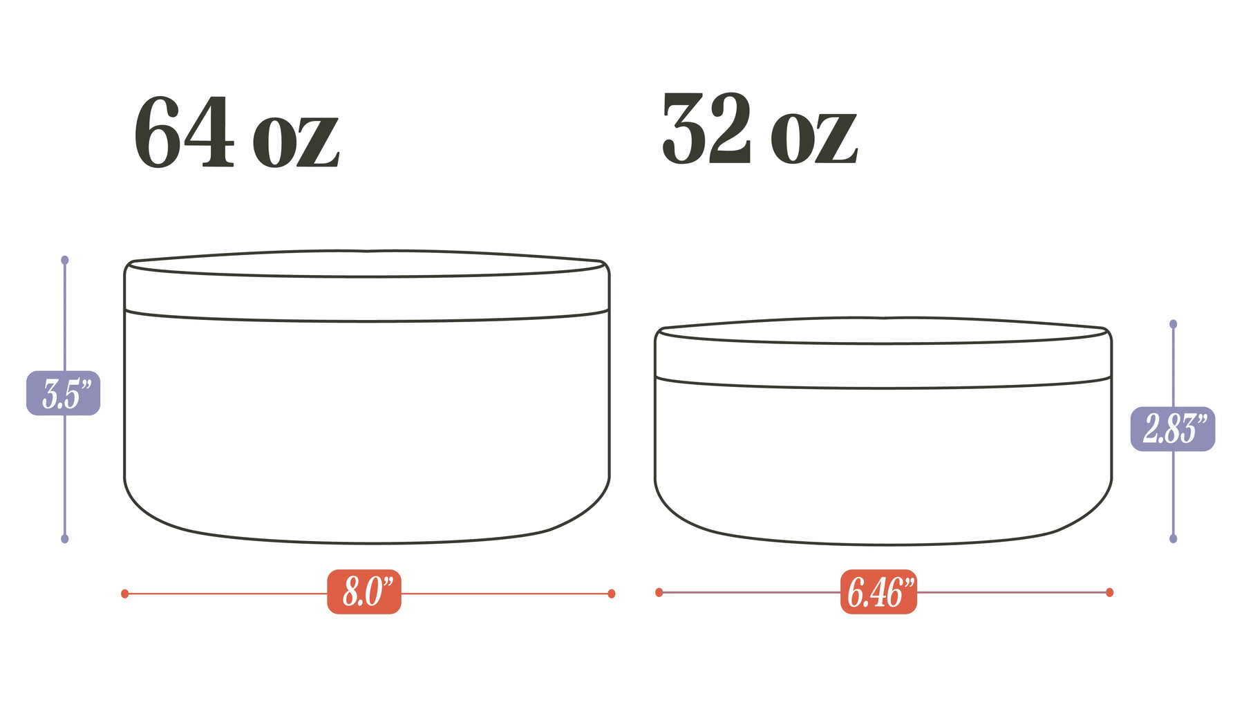 Stainless Steel Pet Food/Water Bowl - Dishwasher Safe