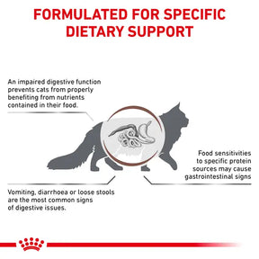 Royal Canin Veterinary Diet - Gastrointestinal Hydrolyzed Protein Cat Food