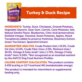 Wellness - Rewarding Treats Grain-Free Turkey & Duck Recipe Soft & Chewy Dog Treats