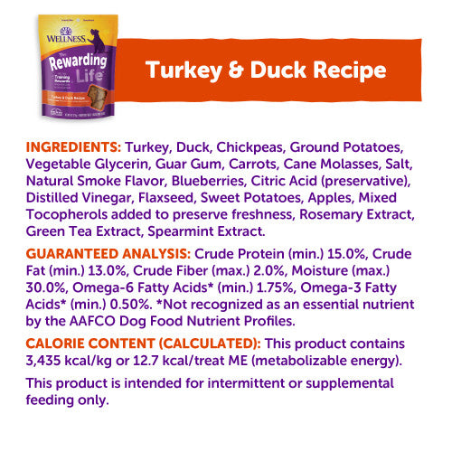Wellness - Rewarding Treats Grain-Free Turkey & Duck Recipe Soft & Chewy Dog Treats