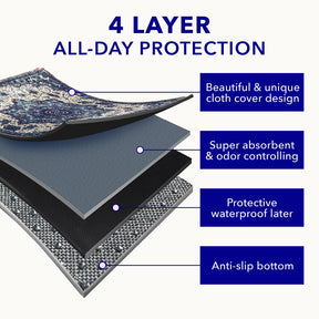 Pupiboo - Medallion Washable Pee Pads 18"x24" (2 pack)