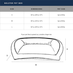 Carolina Pet Company - Greenbed Bolster Bed
