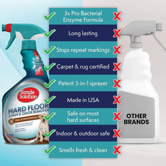 Hardfloor Stain & Odor Remover