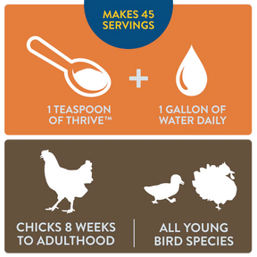 Perdue Thrive for Chickens Makes 45 Gallons