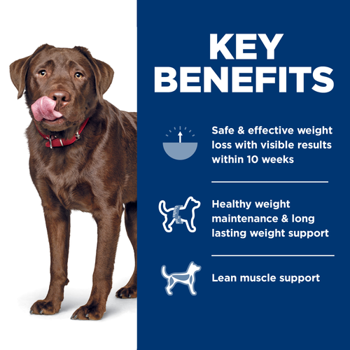 Hill's Science Diet -  Adult Perfect Weight Chicken