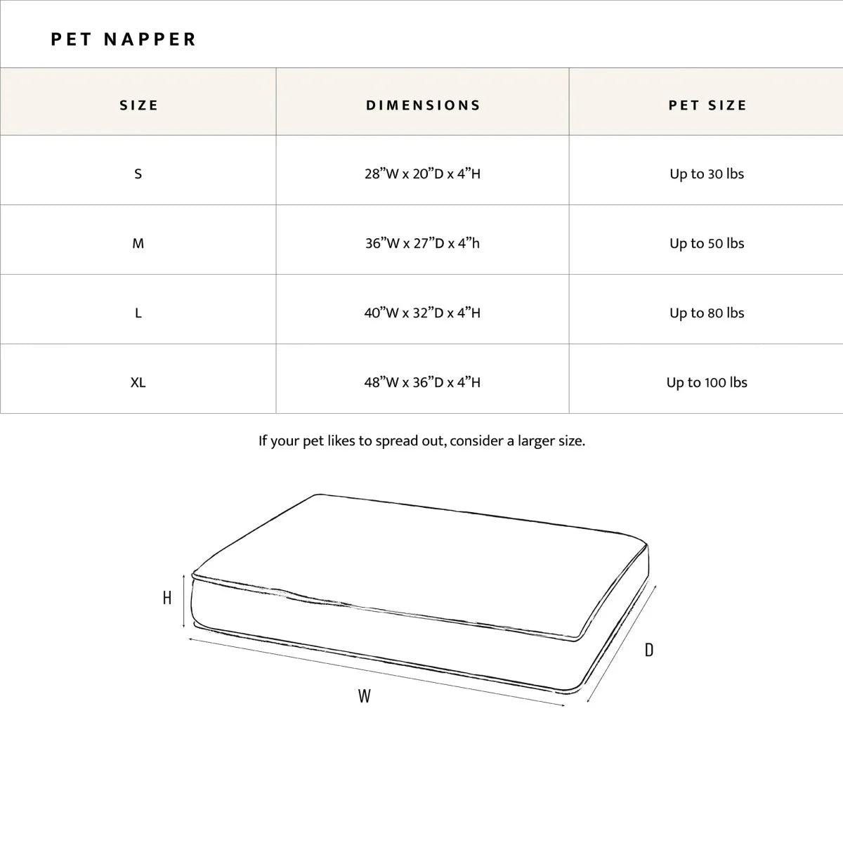 Carolina Pet Company - Pendleton Napper Mountain Plaid