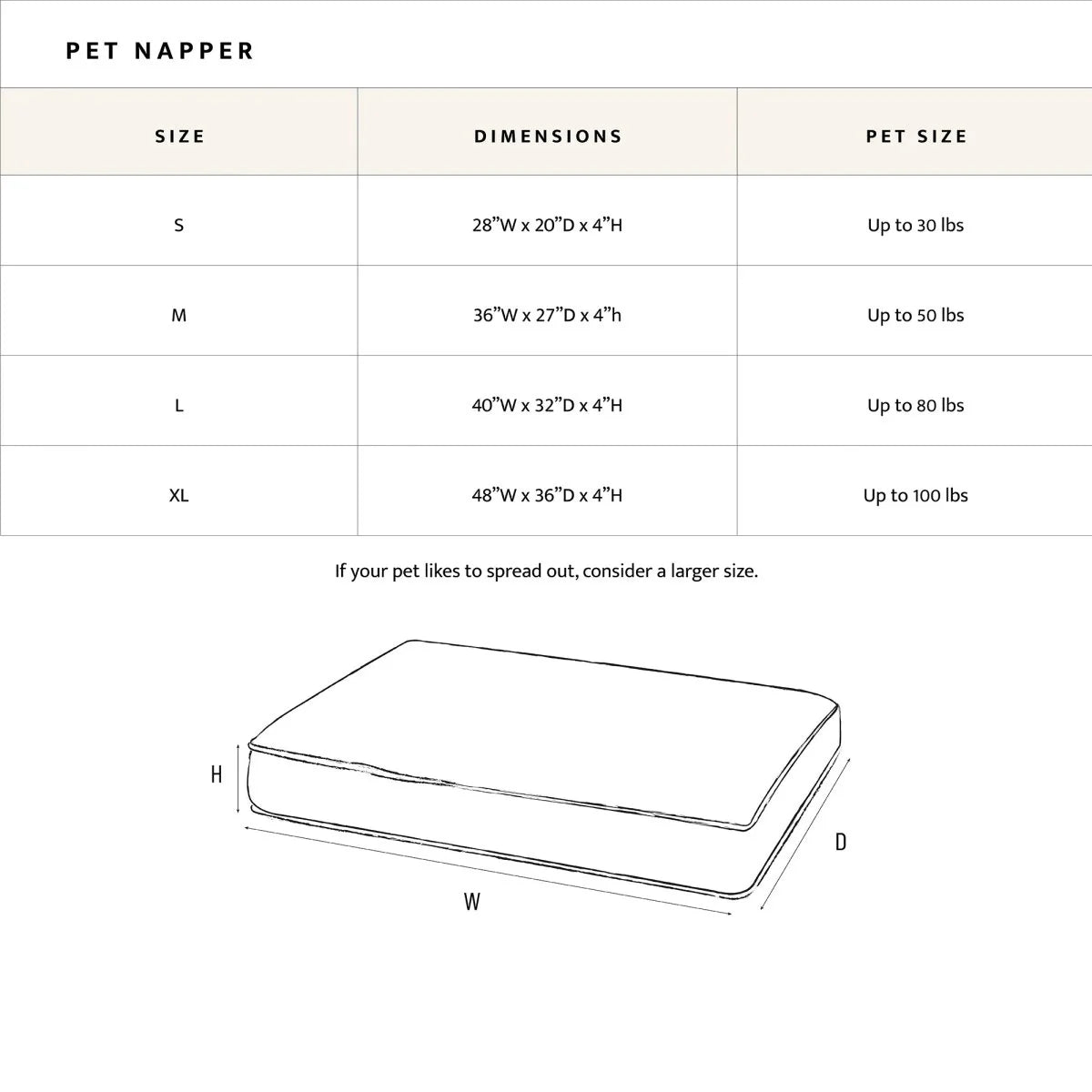 Carolina Pet Company - Pendleton Napper Rosewood Serape Berber
