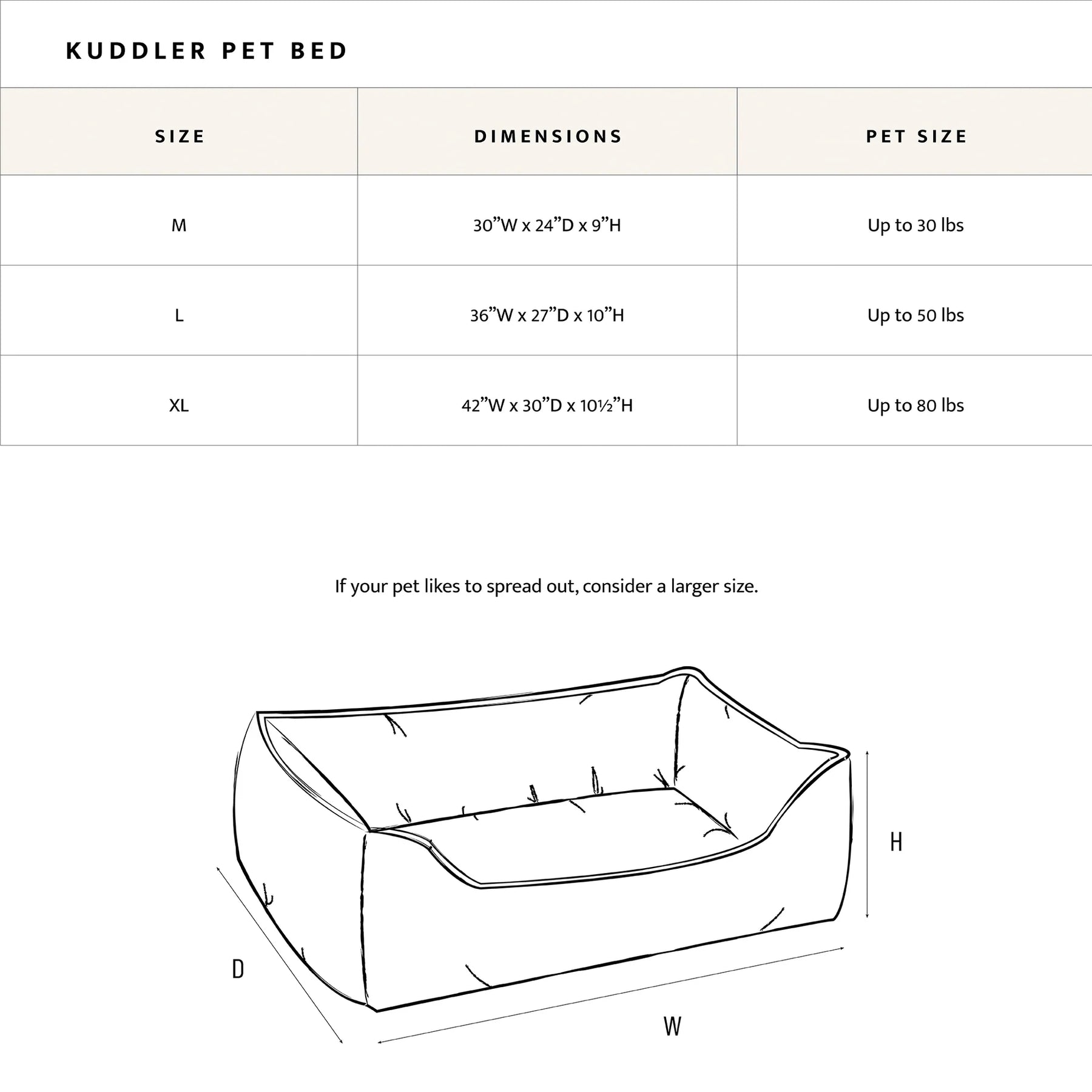 Carolina Pet Company - Pendleton Kuddler Block Plaid
