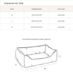 Carolina Pet Company - Pendleton Serape Rosewood Berber Kuddler Dog Bed
