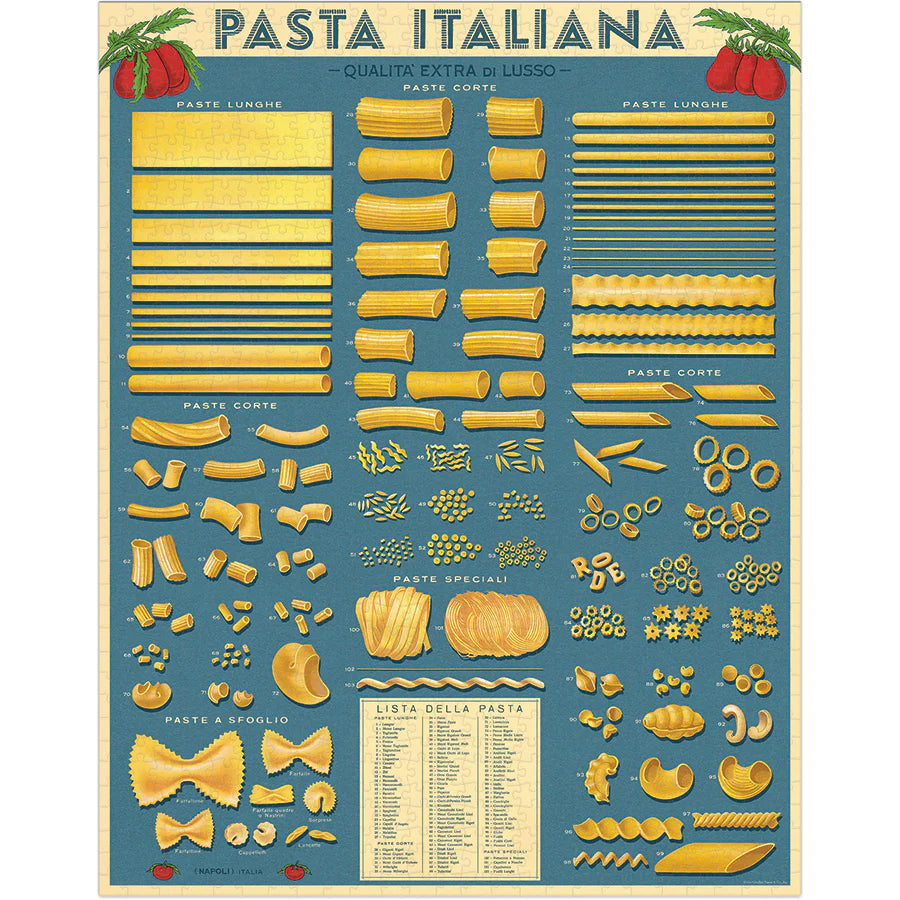 Cavallini Papers & Co - Puzzle Pasta