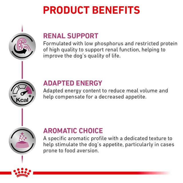 Royal Canin Veterinary Diet - Renal Support "D", "Delectable" Canned Dog Food