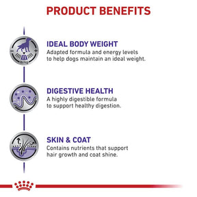 Royal Canin Veterinarian Diet - Canine Weight Control Loaf in Sauce Can