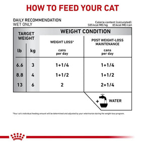 Royal Canin Vet Diet - Satiety Support (Weight) Loaf in Sauce Cat Can 5.1 oz