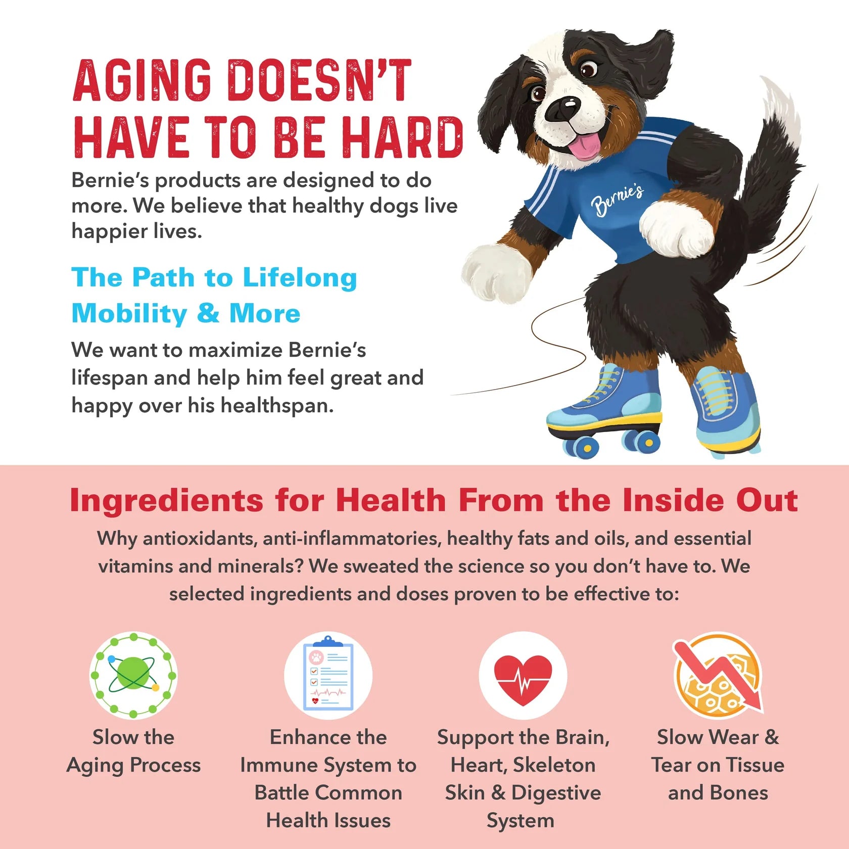 Bernie's Perfect Poop - Bernie's Marvelous Mobility - 90 count