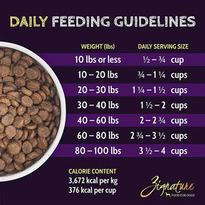 Zignature - Select Cuts Legume Free Trout & Salmon Meal Dog Food D/S