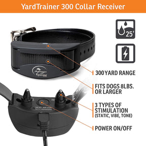 Radio Systems Corp. - Yard Trainer Dog Remote 300 yard