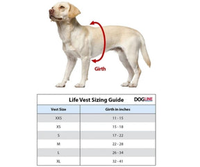 Dog Life Vest By DogLine-Southern Agriculture