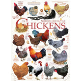 Puzzle: Chicken Quotes-Southern Agriculture