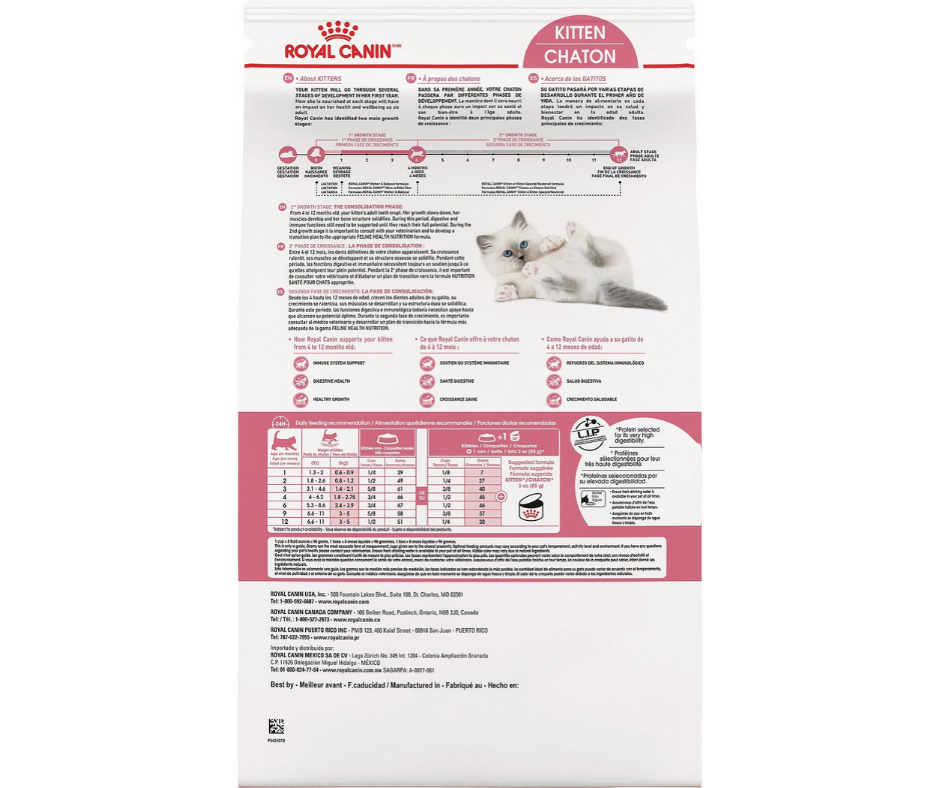 Royal canin kitten wet food ingredients cheap