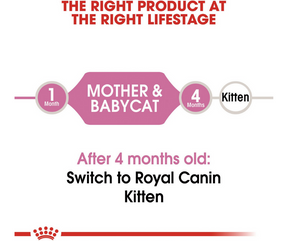 Royal Canin - Mother and Babycat Dry Cat Food-Southern Agriculture