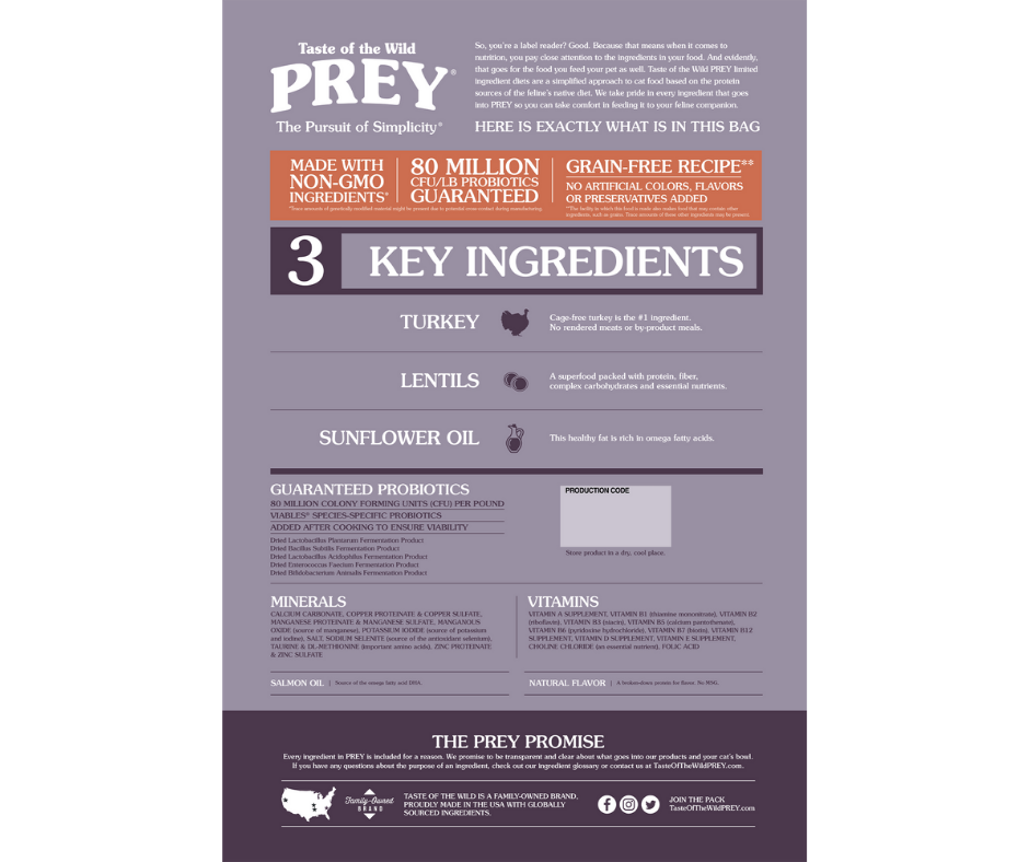 Prey turkey dog sales food