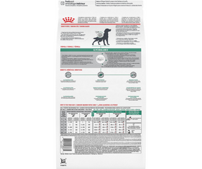 Royal Canin Veterinary Diet - Glycobalance Dry Dog Food-Southern Agriculture