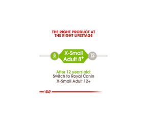Royal Canin - X-Small and X-Petit, Aging 8+ Dry Dog Food-Southern Agriculture