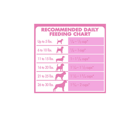 Blue Buffalo Life Protection Formula Small Breed Adult Dog Chicken