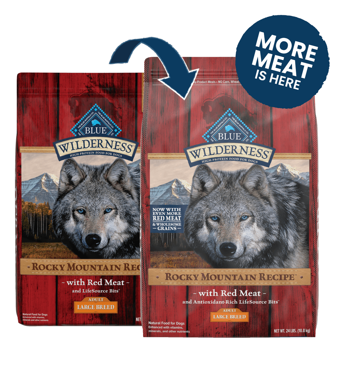 Blue Buffalo Wilderness Rocky Mountain - Large Breed, Adult Dog Red Meat Recipe Dry Dog Food