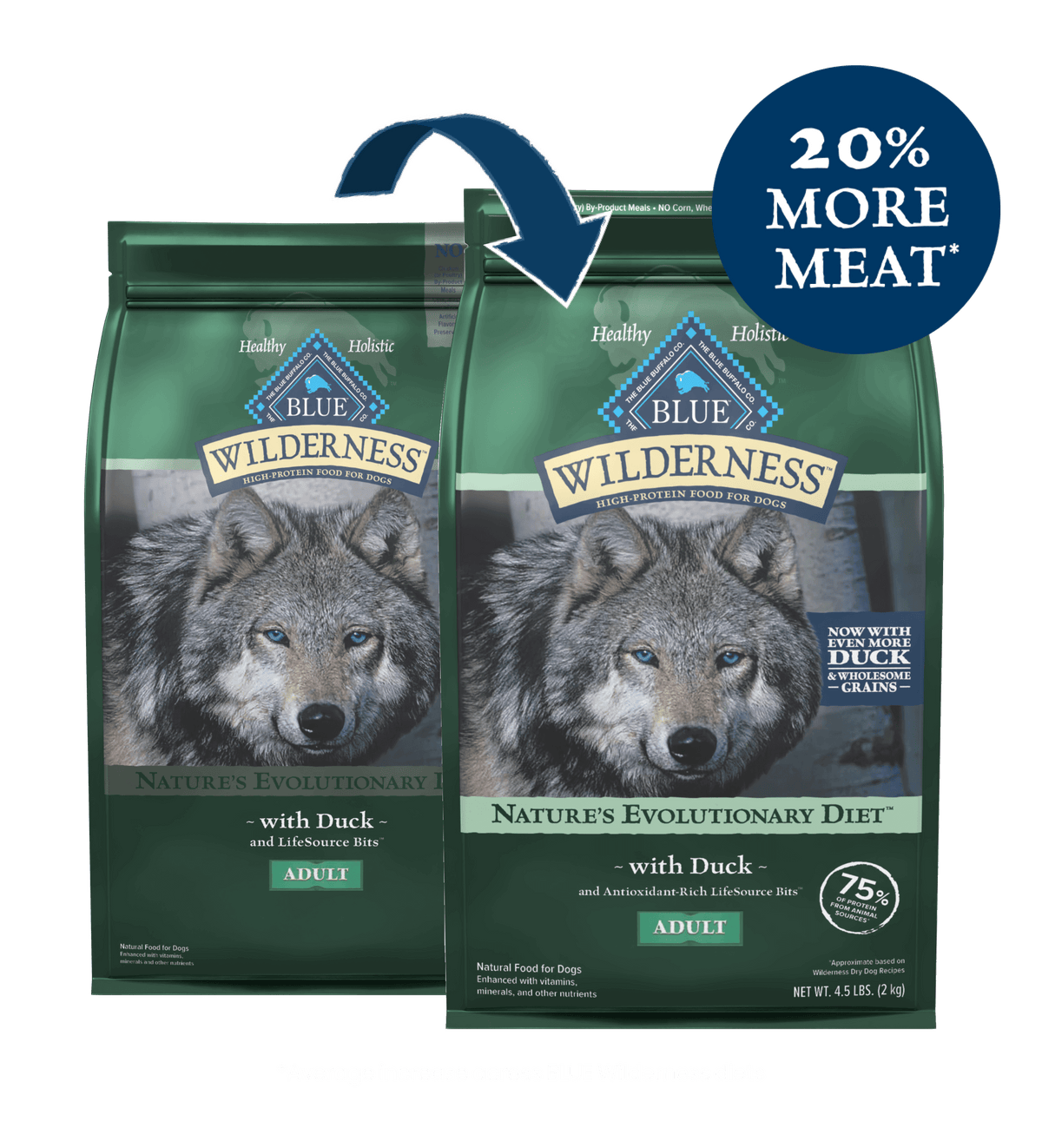 Blue Buffalo Wilderness - Adult Dog Duck Recipe Dry Dog Food
